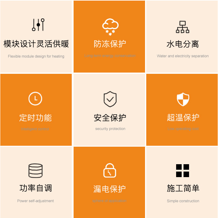 電鍋爐